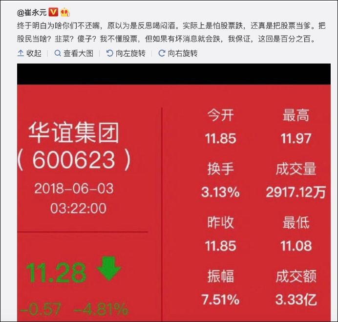 华谊唐德股价大跌,影视巨头曾给范冰冰冯小刚