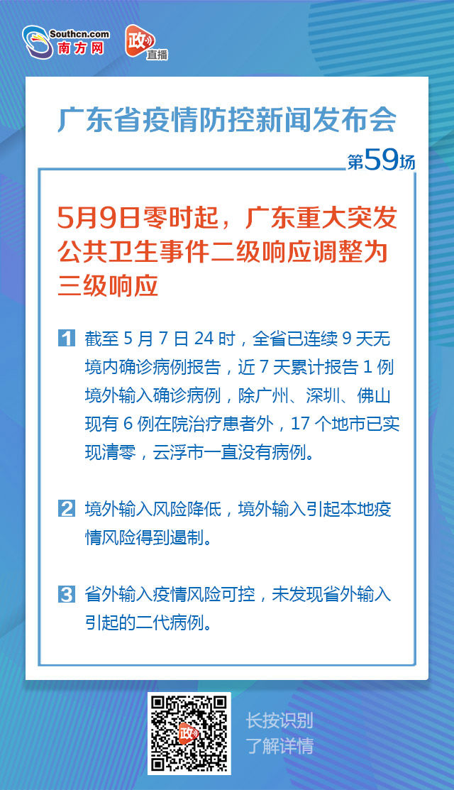  级别■明天起，广东应急响应级别调至三级！应对要求有这些变化