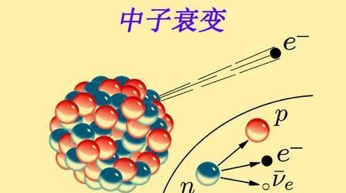  爱因斯坦■“力”是幻觉，还是真实存在的？力传递需要介质吗？答案颠覆三观