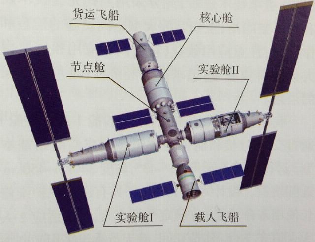 #时代#后哈勃时代,人们要怎样去观测星空?