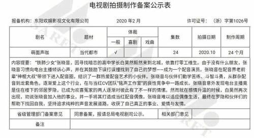  『电视剧』2月电视剧备案速报：《密室困游鱼》将拍，《长风渡》等影视化！