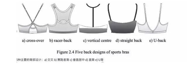 听说女明星们最近都不穿衣服出门了？
