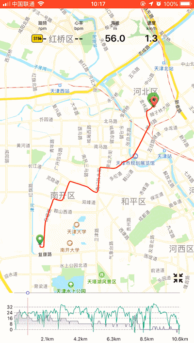 不专业通勤骑行者角度评测山人技术 DISCOVERY智能码灯