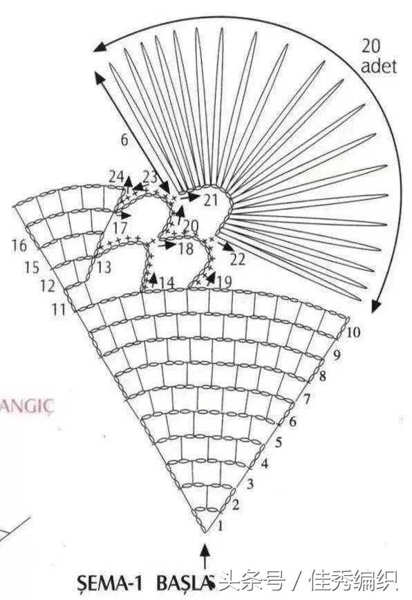 钩针编织教程图解 网红经典段染色三角形钩针披肩围巾大全 美极了
