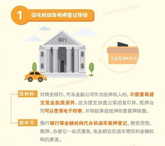 6月1日执行！十项交管便民政策将实行，关乎每个人！