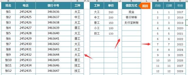 员工考勤,工作计划,工资核算一步到位,Excel全