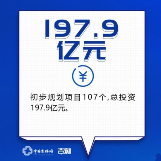  『基建』吉林新基建“761”工程 这组“油气网”九宫格请收好