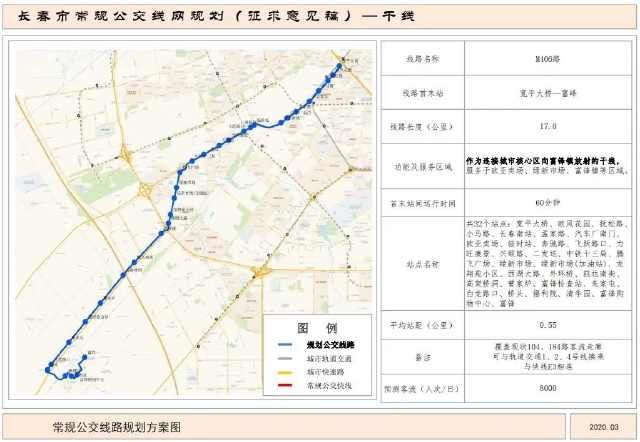  『公交』速看！长春将新开28条公交干线，快看经过你家不？
