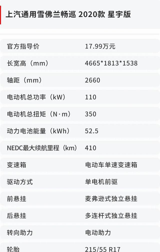  『能力』9小时“不间断”驾驶，揭秘这台最新合资纯电动车真实续航能力