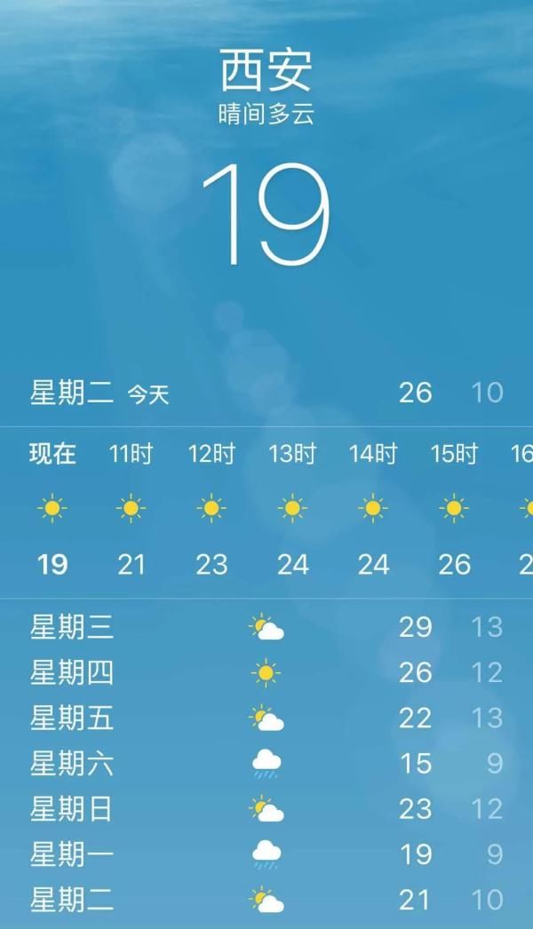  「升温」西安要变“红”了！