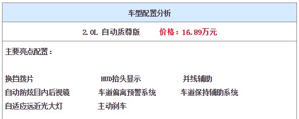  『自动质尚版』同级别运动标杆！这款车刚刚上市，配置怎么选？看这里！
