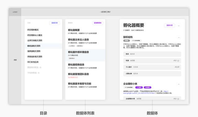  『顶级』一个PRD的诞生 | 教新手设计一个顶级表单定制后台PRD