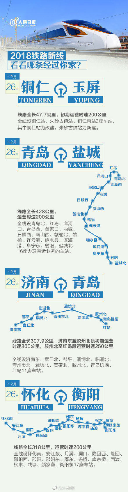 时速350公里自动驾驶！九图带你读懂“中国速度”新变化