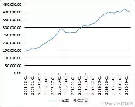 最近疯传的这些谣言，背后都是局