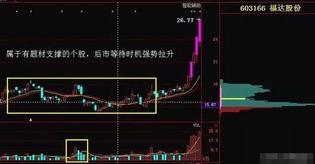 华尔街顶尖海归交易员箴言:中国股市会赚钱的只有这一种人