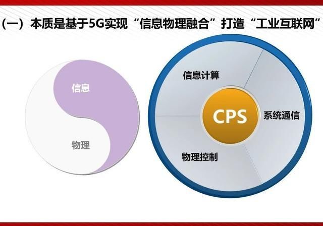  『通俗易懂』5G最完整、最通俗易懂的PPT（收藏）