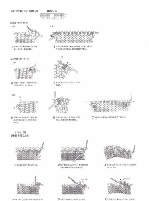  套衫：棒针套衫织出比原版更好看的效果！DIY棒针编织毛衣，附图解