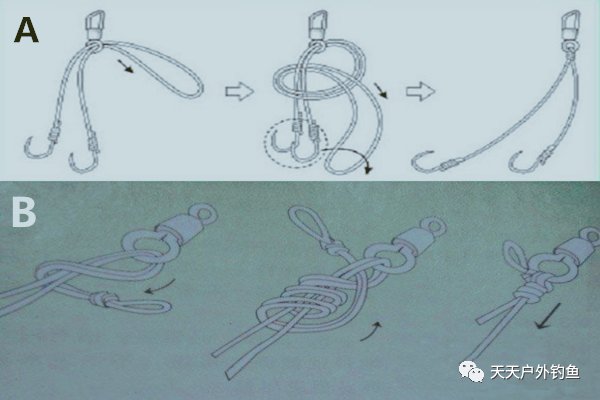  钓友：钓鱼技巧：线组制作的打结方法汇总，这样打结更结实，不跑鱼！