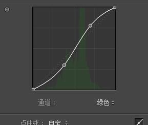  [大圣不空]这样调色，太温柔治愈了！