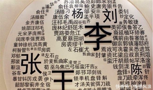 祖上■如果你是这个姓氏,可能你祖上是伊朗人,两千年前迁到中国的