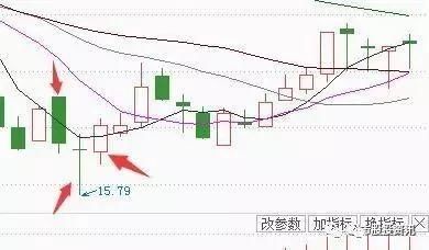 炒股值得一看的书,他炒股十多年,每次盈利居然