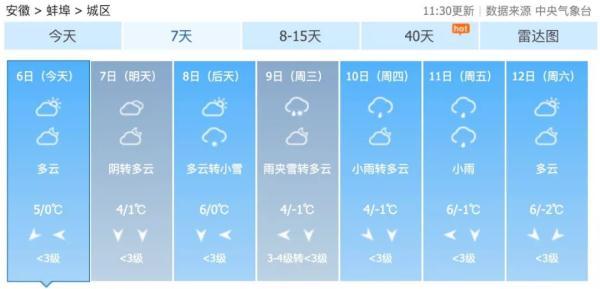 刚刚！中央气象台紧急发布！安徽将有大到暴雪！