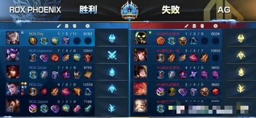 ag超玩会对战rox