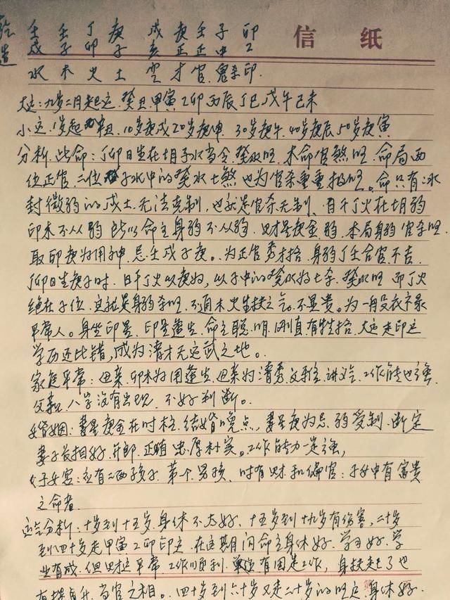 孩子起名大全_情
那么你一定不能忽略卧房的风水
