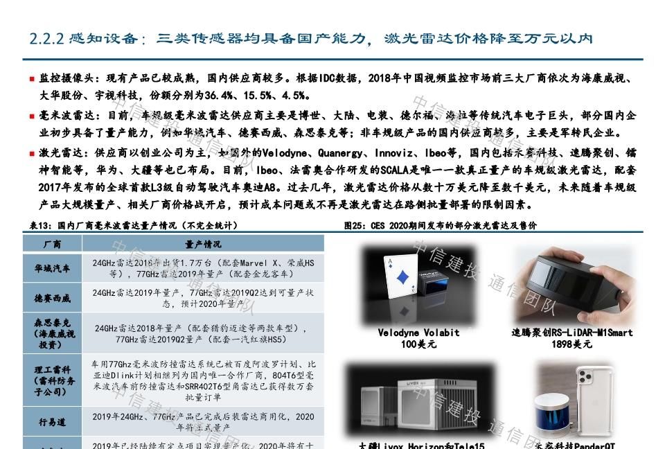  #报告#车联网深度报告：新基建重要方向，5G应用明珠