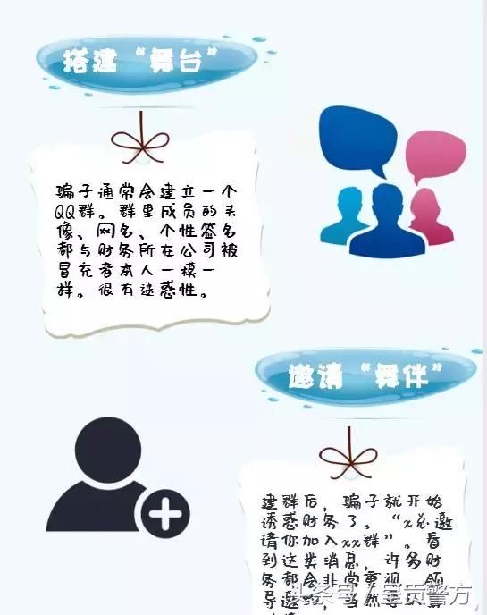 呈不欺我真财务进假群被骗10万，老板、主管全是假的！