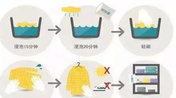 「清洗」切记!羽绒服不可机洗,不可干洗,这才是羽绒服最正确的清洗方法!