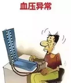 脑血栓当天,身体会发送6个暗号,收到1个就能救命,为家人看一眼! - 望天吼 - 望天吼sdr-937803335@ 脑血栓当天,身体会发送6个暗号,收到1个就能救命,为家人看一眼! - 望天吼 - 望天吼sdr-937803335@