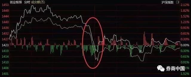 谣言打趴市场？马云退休，冯导被通缉，莫言被骗……过去一周谣言