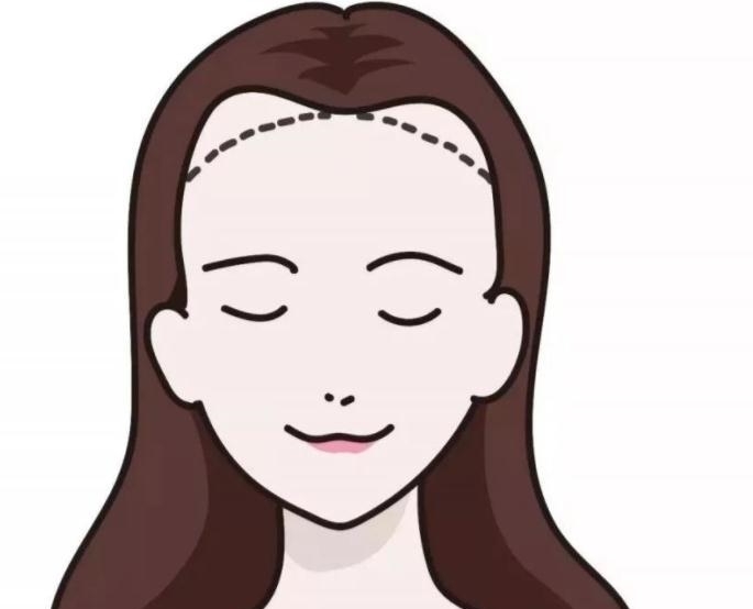 女生■为什么女生都爱留刘海男朋友说别撩起她们的刘海,你会后悔的