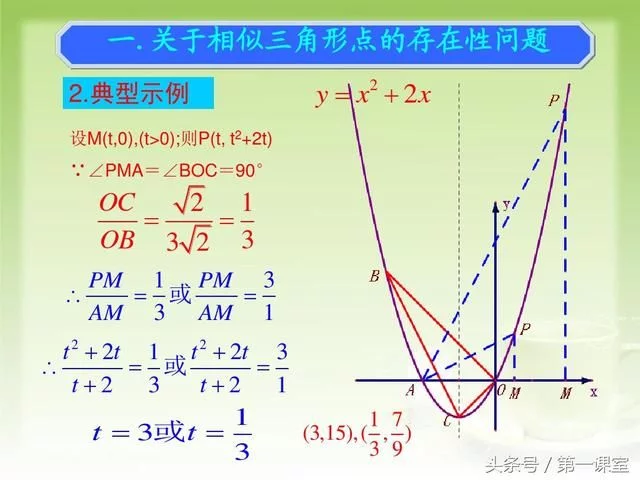 以中考数学试卷为例,最后一道压轴题常考查三角形存在性问题 - 行者 - wangkeqin 的博客 以中考数学试卷为例,最后一道压轴题常考查三角形存在性问题 - 行者 - wangkeqin 的博客