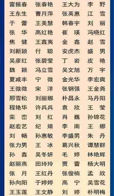  支援@吉林省支援湖北医疗队队员全名单！这是我们身边的英雄～