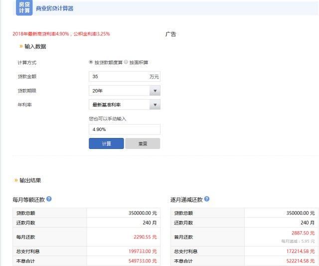 手上有十五万，首付百分之30买一套五十万的房子，月供要还多少？