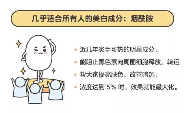 家里:18水龄:宅在家里太无聊?别浪费了美白护肤黄金时间