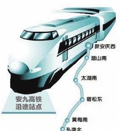 安徽湖北江西一条时速350高铁规划，将带动沿线3市6县大发展
