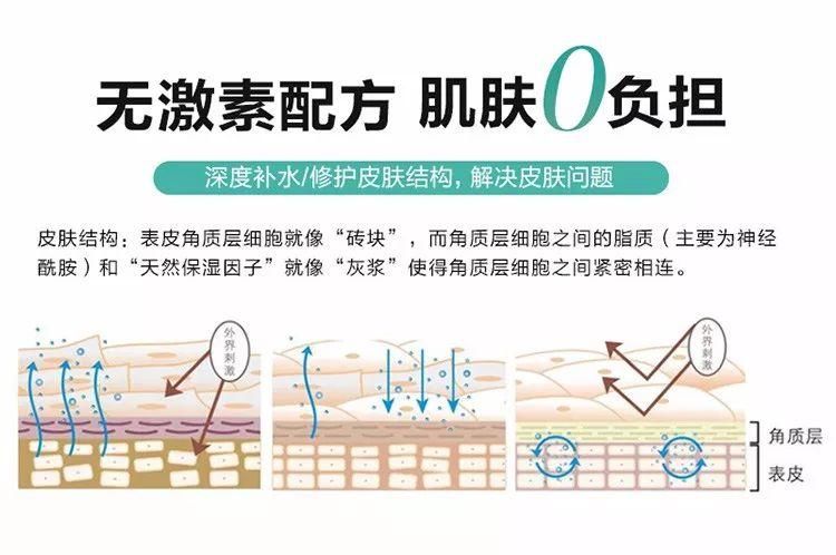 新西兰天然野生黑蕨修护精华，超强补水无刺激，敏感肌肤和孕产妇