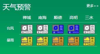 台风韦帕再次登陆最新消息 台风韦帕再次登陆最新实施路径图曝光