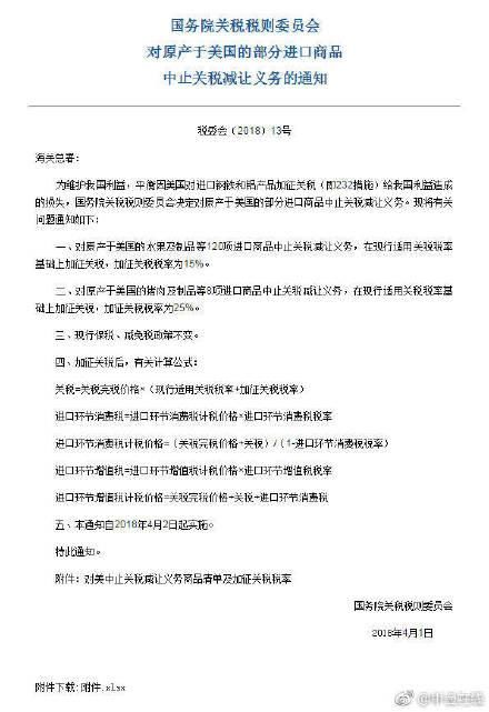 反击:明日起中国对美国128项商品终止关税减让