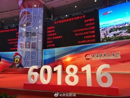  上市@中国高铁第一股挂牌上市，中国高铁第一股挂牌上市