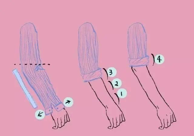  「衣袖」他人卷衣袖是时尚潮流，你卷衣袖就是说土？