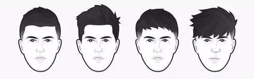 颜值不够，更要好好根据自己的脸型挑发型！