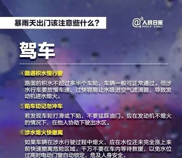 重要提醒！超强暴雨今晚降“淋”，这些细节不容忽视！