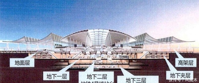 我们的火车站, 究竟为谁而建?