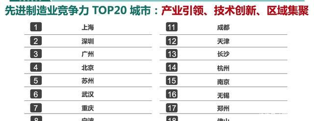  「重视」为什么江苏会被要求整改对省会南京不够重视的问题？