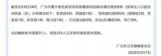  广元市：广元市卫健委：腾讯和微信发布不实疫情信息