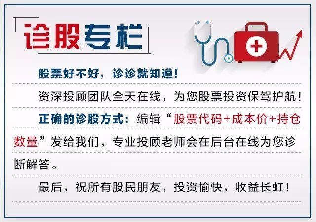 如何把握高抛低吸操作技巧，让散户从此不再被套！